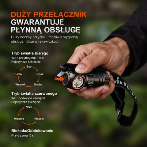 Latarka czołowa Fenix HM53R czarna