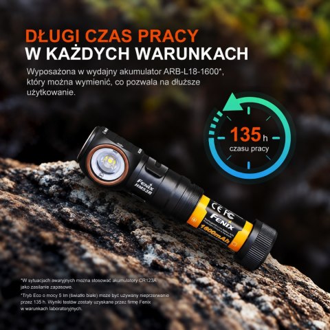 Latarka czołowa Fenix HM53R czarna