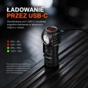 Latarka czołowa Fenix HM53R czarna