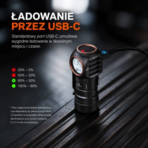 Latarka czołowa Fenix HM53R czarna