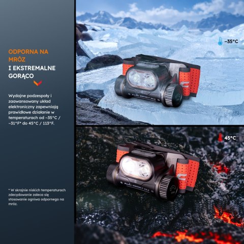 Latarka czołowa Fenix HM65R-T V2.0 czarna