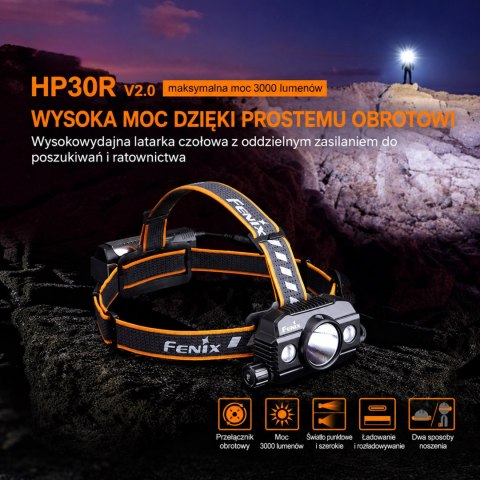 Latarka czołowa Fenix HP30R V2.0 czarna