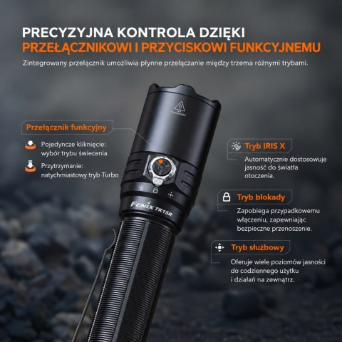 Latarka taktyczna LED Fenix TK15R
