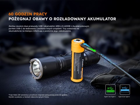 Latarka taktyczna LED Fenix TK17