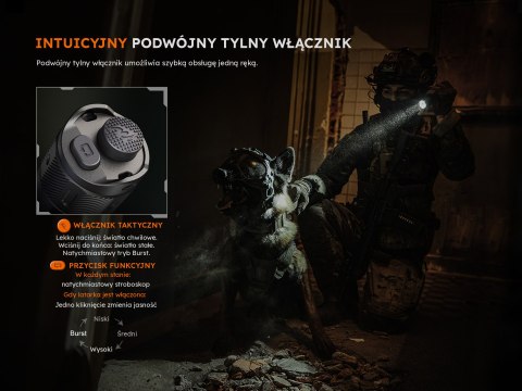 Latarka taktyczna LED Fenix TK21R khaki edycja limitowana