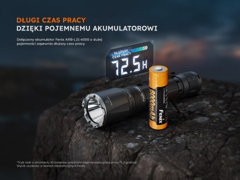 Latarka taktyczna LED Fenix TK21R khaki edycja limitowana
