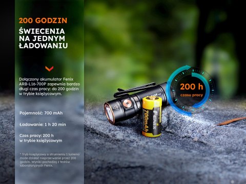 Latarka LED Fenix E18R V2.0