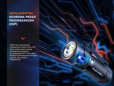 Latarka LED Fenix E18R V2.0