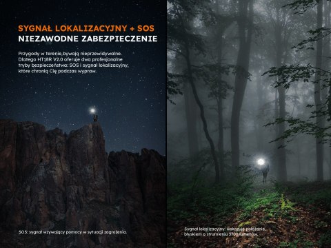 Latarka LED Fenix HT18R V2.0