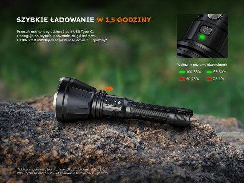 Latarka LED Fenix HT18R V2.0