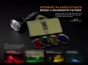 Latarka LED Fenix HT18R V2.0