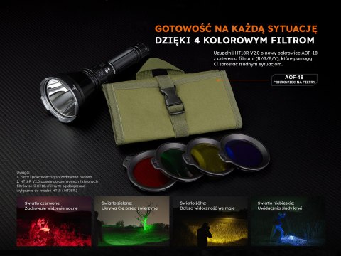 Latarka LED Fenix HT18R V2.0