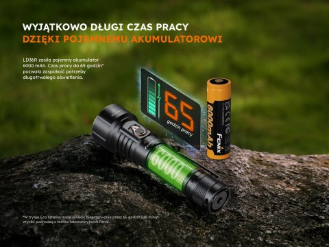 Latarka LED Fenix LD36R flame camo