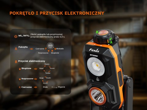 Latarka LED Fenix WT26RM