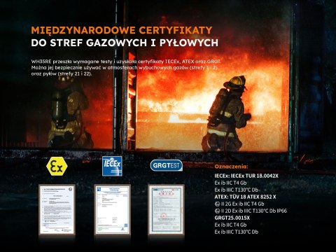 Latarka czołowa Fenix WH35RE