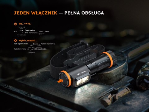Latarka czołowa Fenix WH35RE