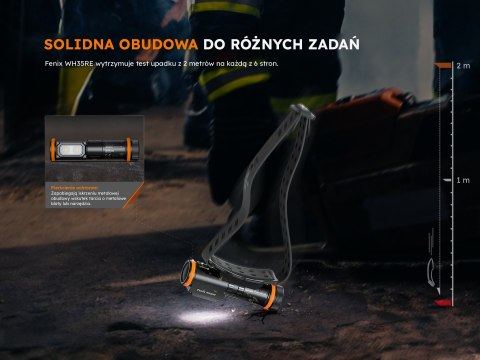 Latarka czołowa Fenix WH35RE