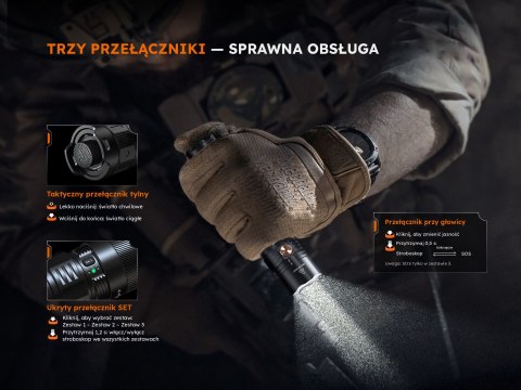 Latarka taktyczna LED Fenix PD36R ACE