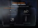 Latarka taktyczna LED Fenix PD36R ACE