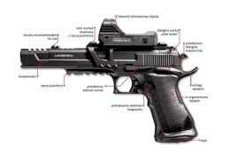Wiatrówka - Pistolet UMAREX RACEGUN z kol. Competition II